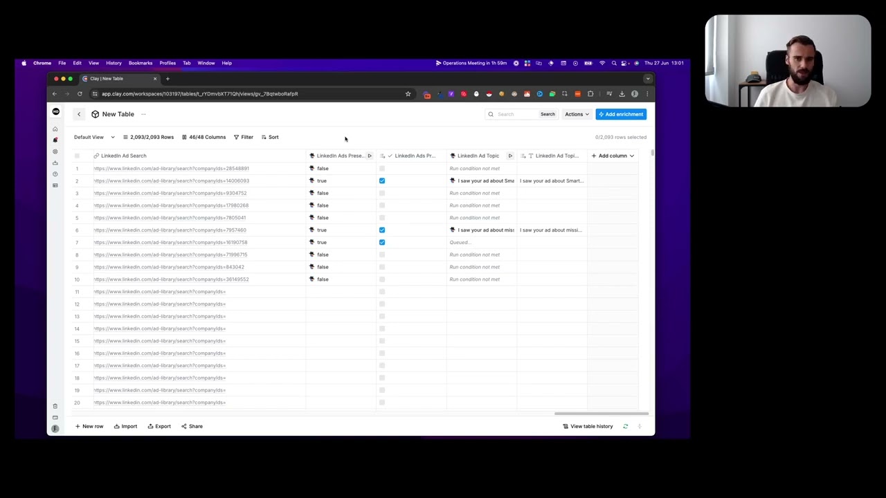 Find companies running LinkedIn ads