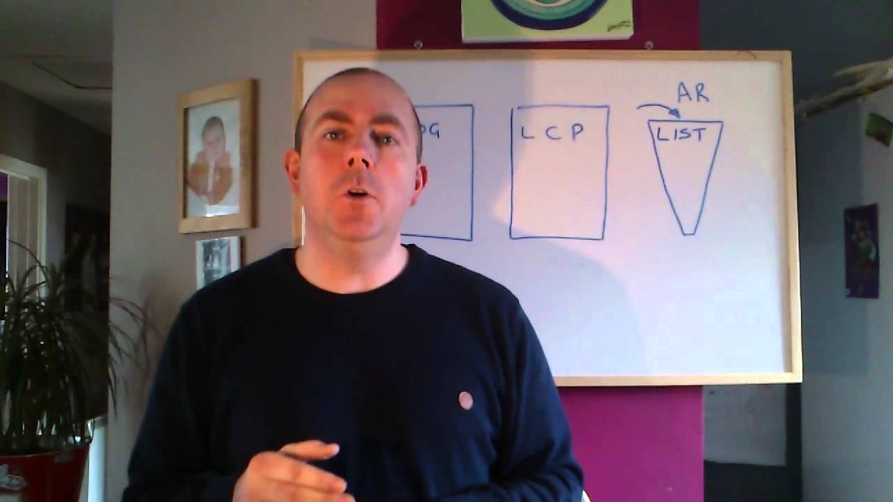 Network Marketing Tips | MLM Tips To Help Your Network Marketing & MLM Business Online