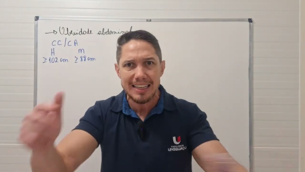 Como avaliar a obesidade abdominal do seu aluno??