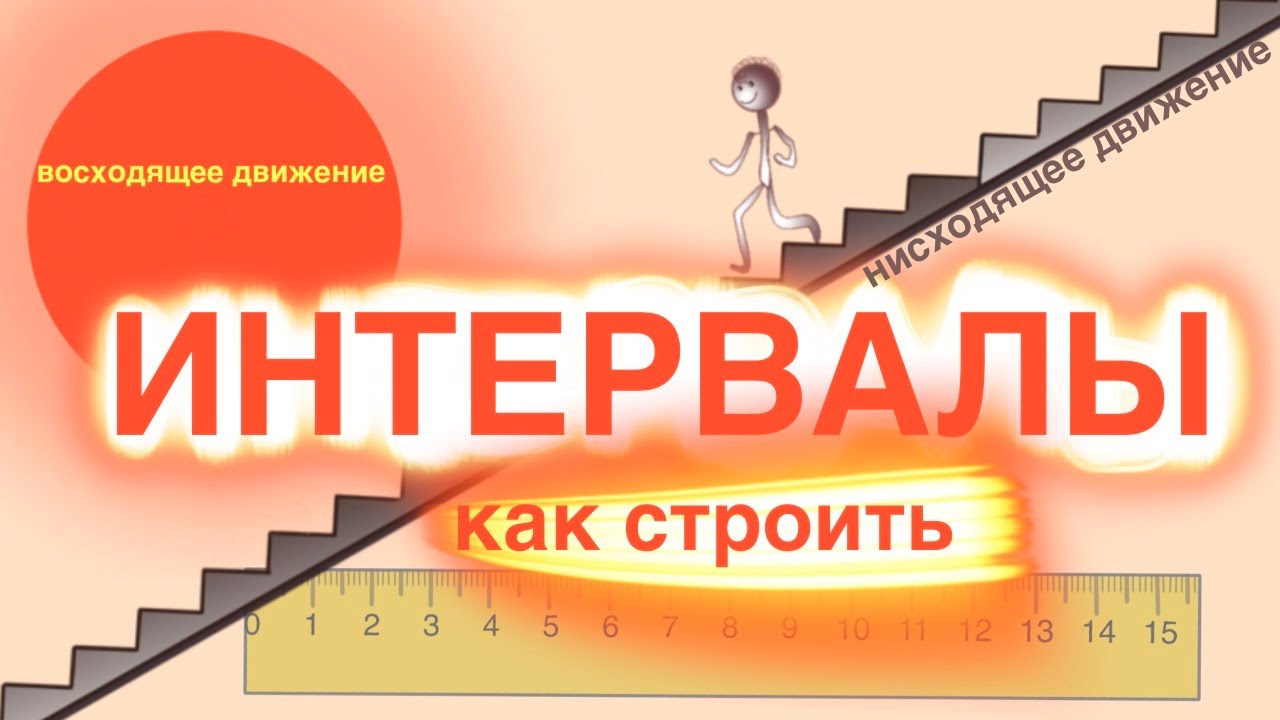 Как построить интервалы