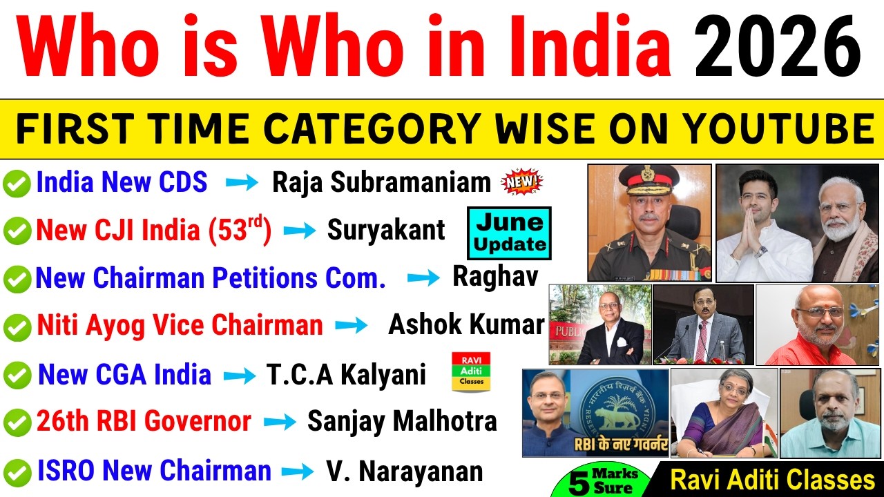 Who is Who in India 2026 🔥 | Appointment 2026 Current Affairs | Vartman me kon kya hai 2026