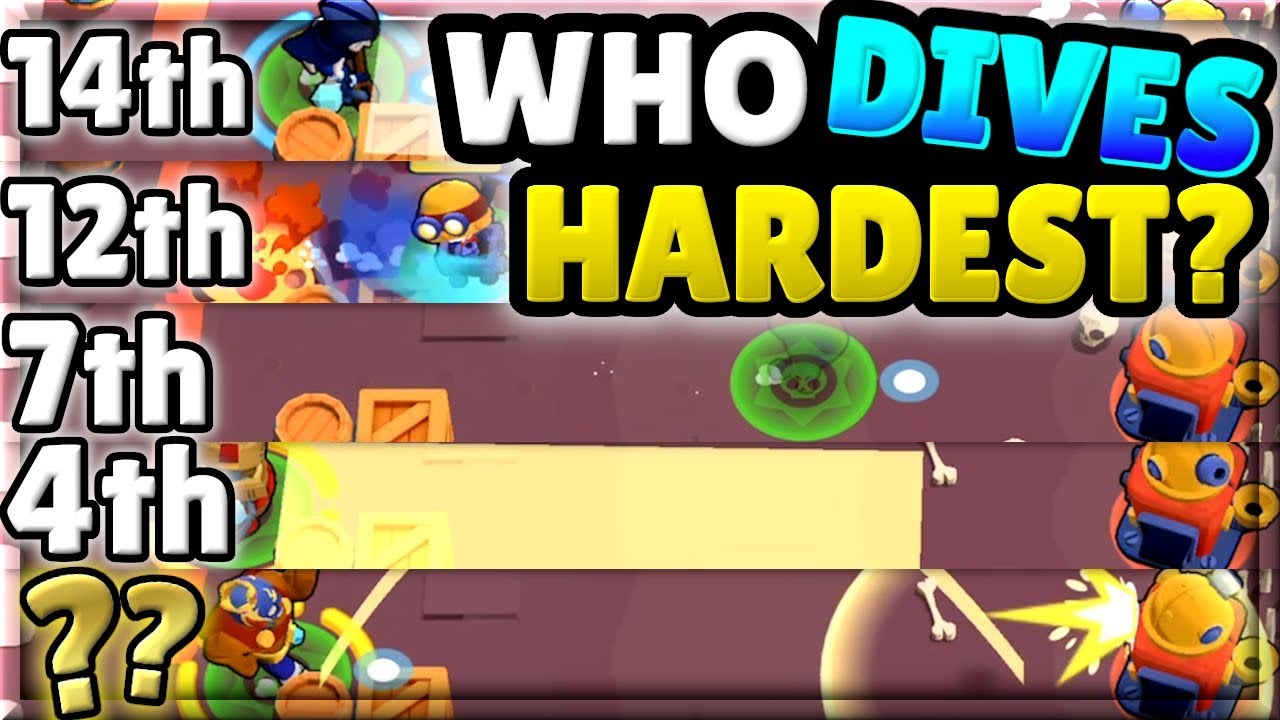 Brawl Stars OLYMPICS! | Which Brawlers DIVE Hardest in SIEGE?! | Brawl Stars Siege Guide