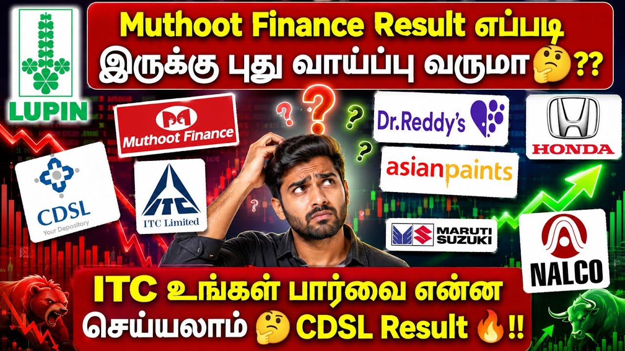 Muthoot Finance Result எப்படி இருக்கு புது வாய்ப்பா❓ITC உங்கள் பார்வை என்ன செய்யலாம்🤔CDSL Result🔥!!