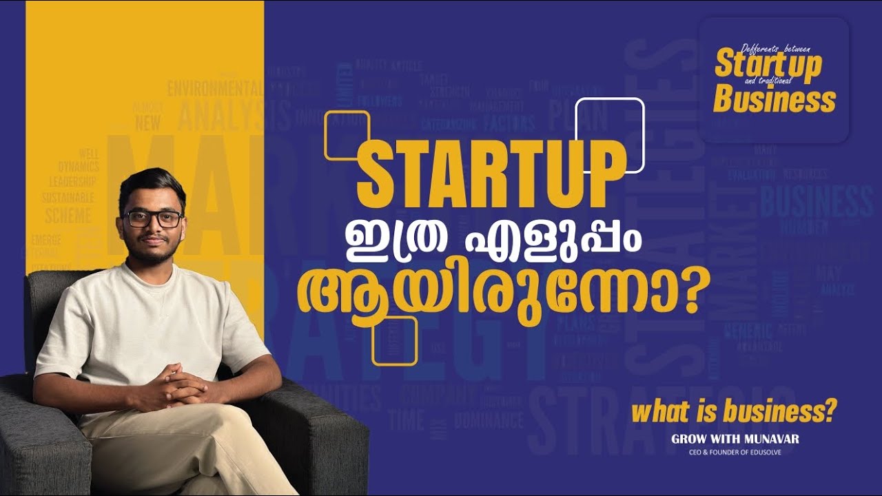 എന്താണ് സ്റ്റാർട്ടപ്പ്? | What is startup in malayalam ? | Startups Explained Malayalam