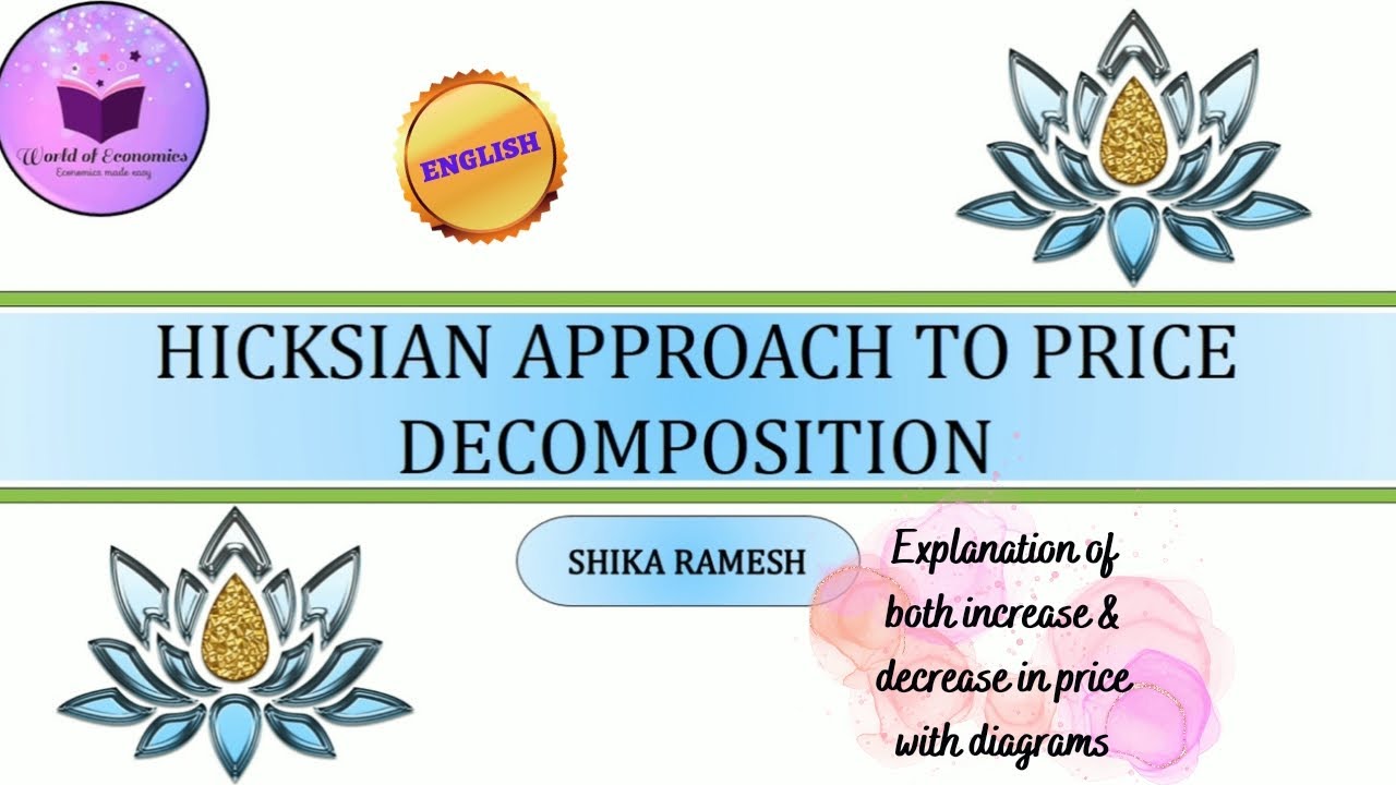 Hicksian Approach to Price Decomposition