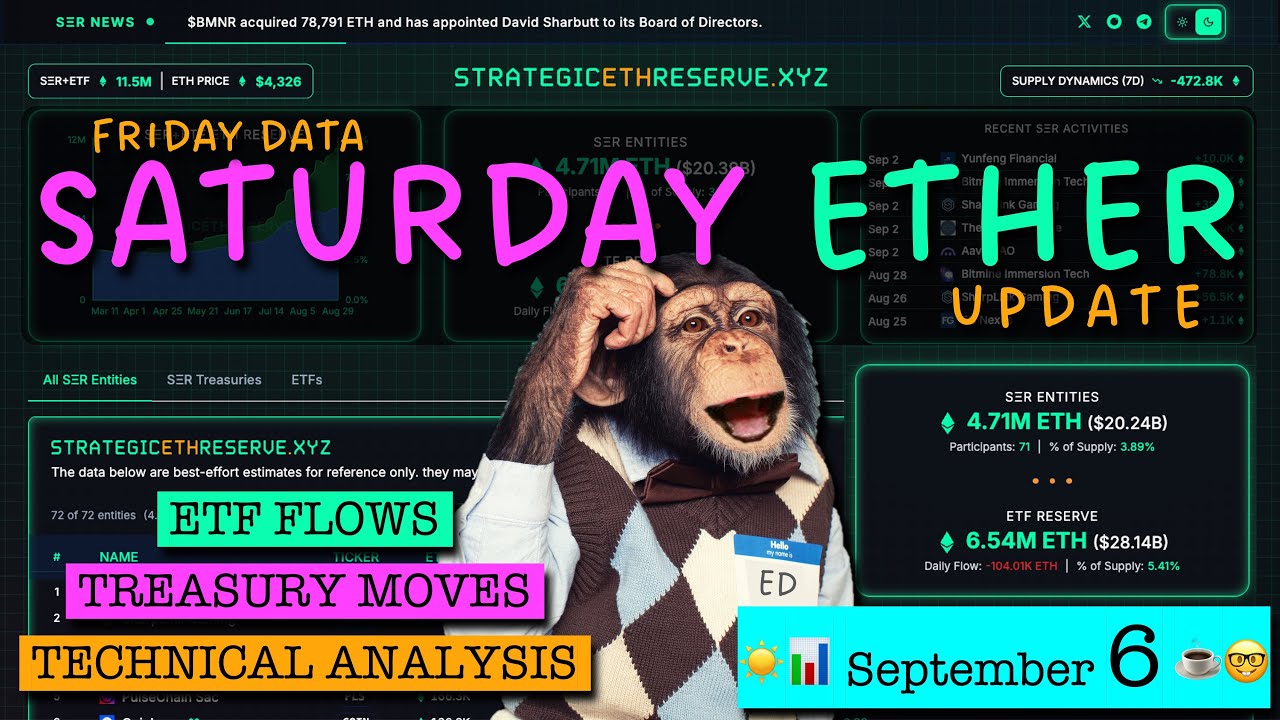Ethereum ETFs and Treasuries: ⚠️ MASSIVE FRIDAY OUTFLOWS 📉