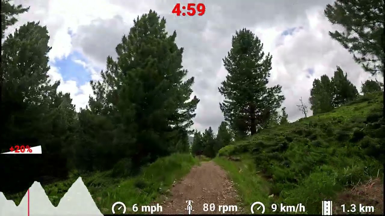 Indoor Cycling MTB Trail Workout South Tyrol Italy Telemetry 4K Video