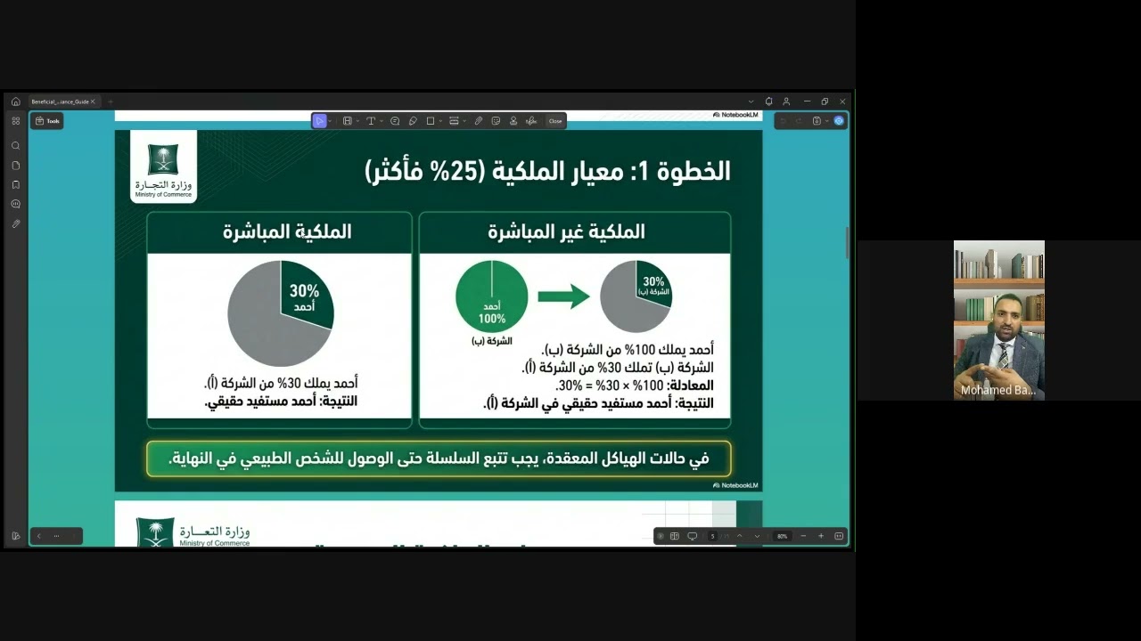 المستفيد الحقيقي للشركات السعودية ‎#وزارة_التجارة #‎#قواعد_المستفيد_الحقيقي‎#المستفيد_الحقيقي