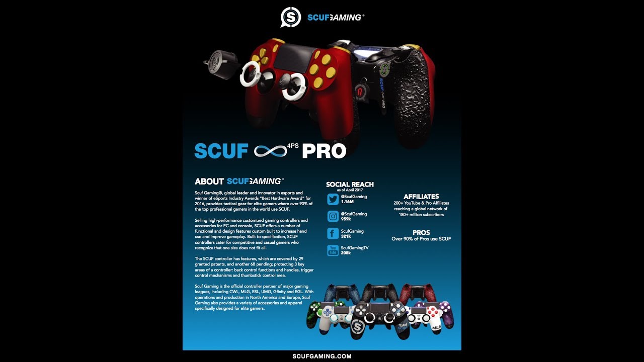 Scuf infinity pro controller Unboxing