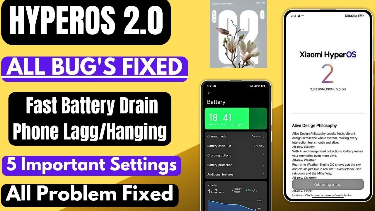 HyperOS 2.0 All Bug's Fixed, Phone Lagg/Hanging/Fast Battery Drain Problem Fixed, Redmi 12/13/Note13