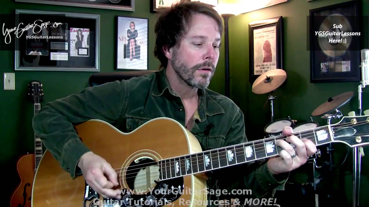 Swing Strumming Rhythms - Beginner Guitar Lesson