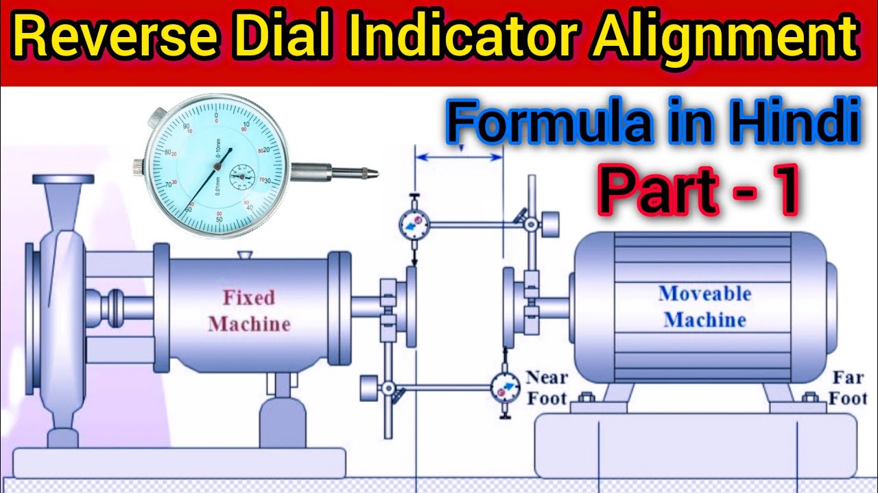 REVERSE DIAL INDICATING ALIGNMENT | CROSS DIAL FORMULA METHOD|Alignment formula|Alignment#alignment