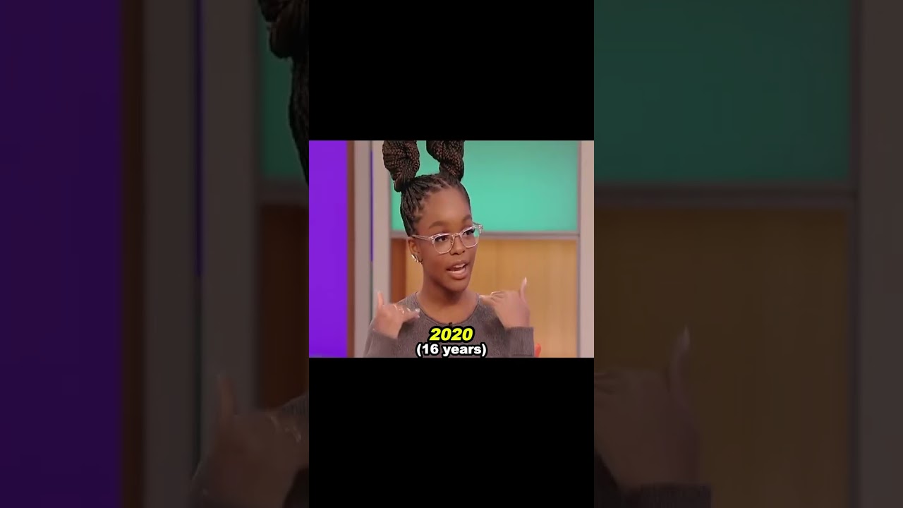 From 12 to Timeless: Marsai Martin’s Glow-Up Journey (2016–Now) 