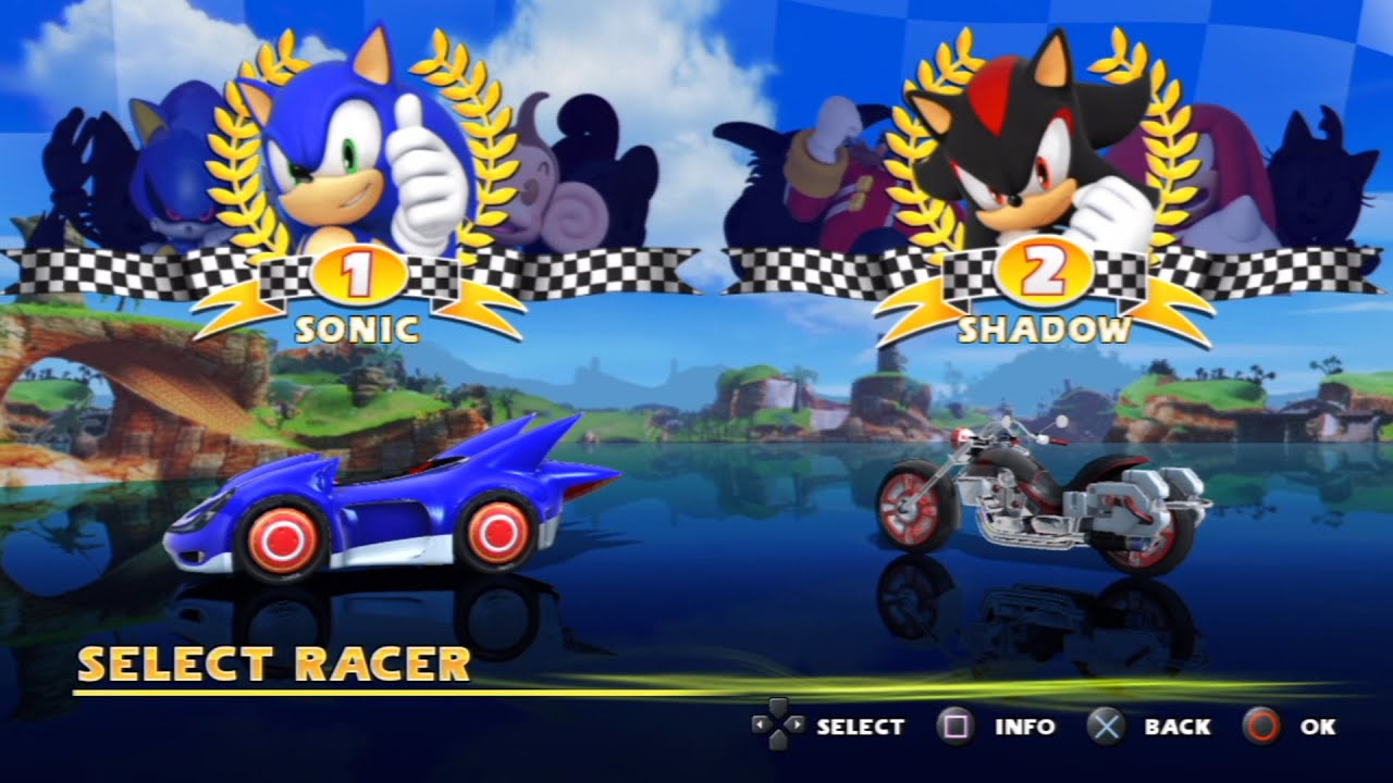 Sonic & Sega All-Stars Racing Все персонажи (включая DLC) [PS3]