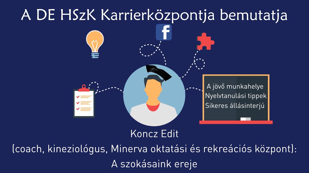 Karrieriskola sorozat -  Koncz Edit: A szokásaink ereje