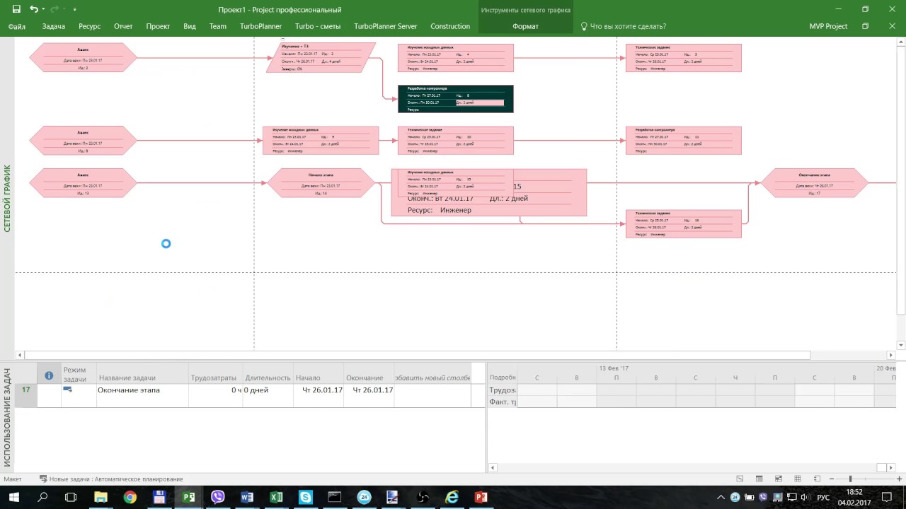 Маркер псевдоэкспертов в MS Project - Связи суммарных задач