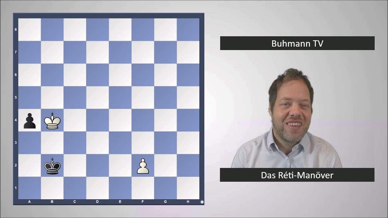 Das Réti-Manöver - Eine rettende Idee im Endspiel