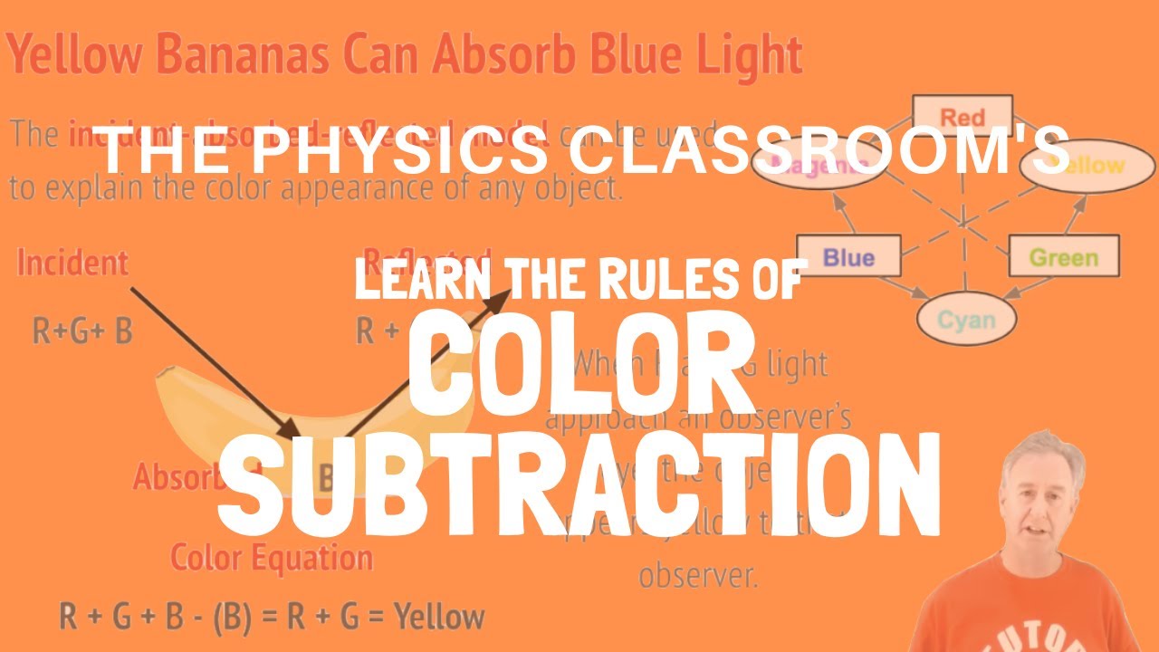 Color Subtraction