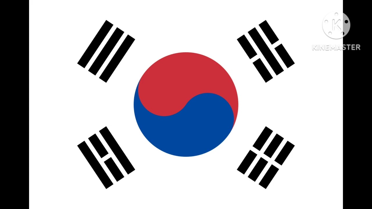 Country size comparison 