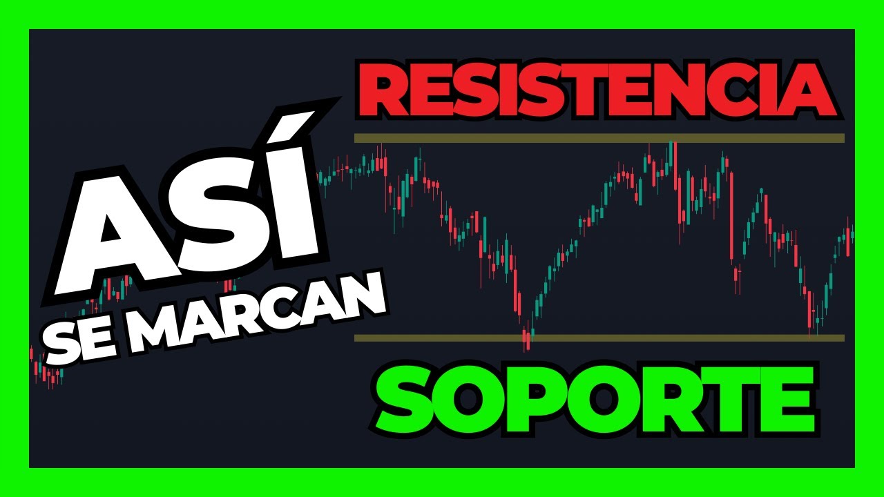 📊 ¿CÓMO MARCAR SOPORTES Y RESISTENCIAS CORRECTAMENTE? ✅ Análisis Técnico | Acciones 🚀 | #TraderTip