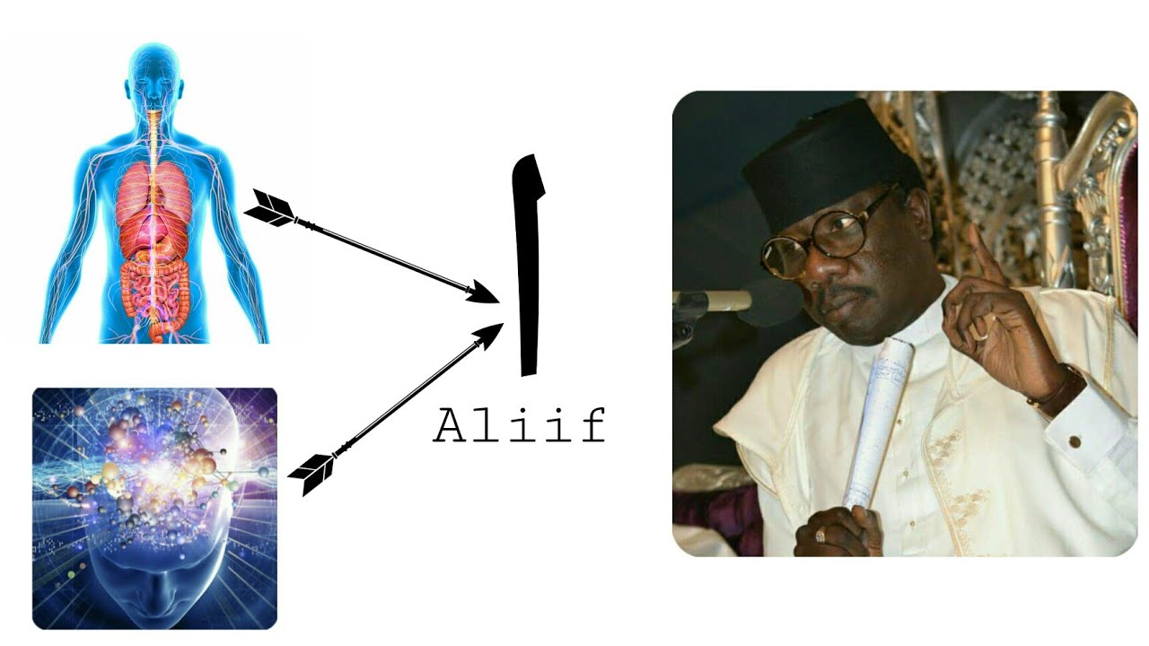 Serigne Moustapha Sy '' Nakala Haraf yii néké thiossanou niit ak thiossanou xam-xam ''