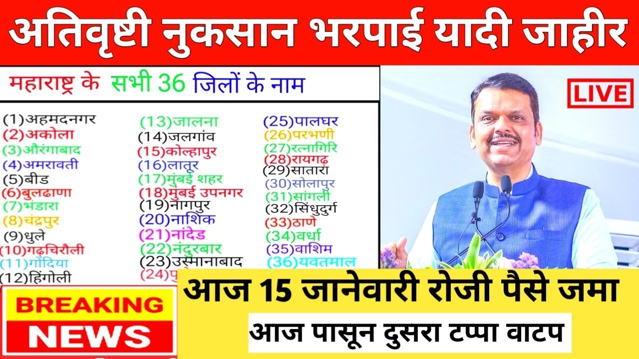 आज 15 जानेवारी अतिवृष्टी नुकसान भरपाईचा 2 रा टप्पा वाटप | pik vima | ativrusti nuksan bharpai 2025 