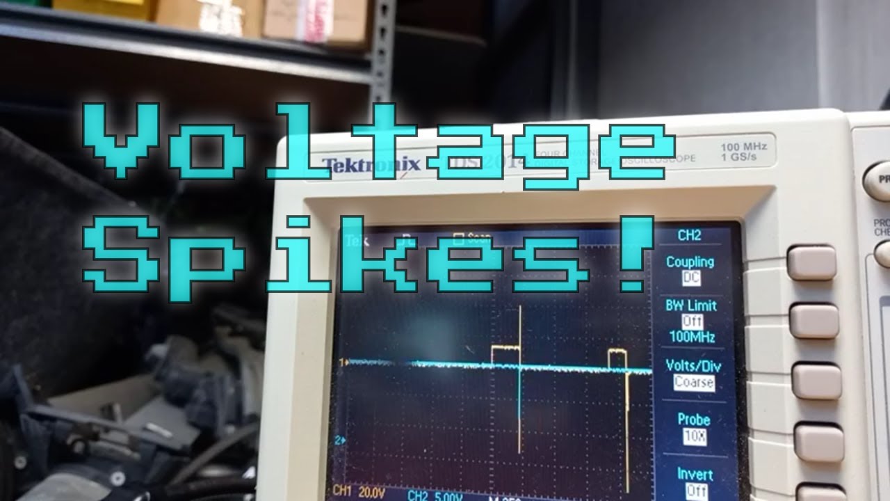 Inductance and Induced Voltage in Contactors and Coils