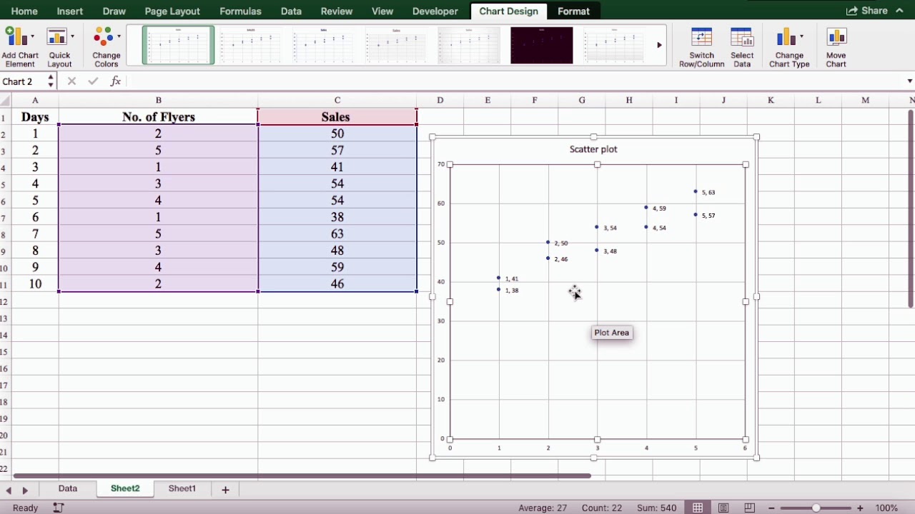 Create a Scatter diagram| two variables and add a Trend line in Excel Mac in less than 5 minutes!