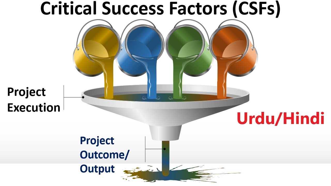 Critical Success Factors(CSF) for Projects, Primary/Secondary Critical Success Factors(CSFs)