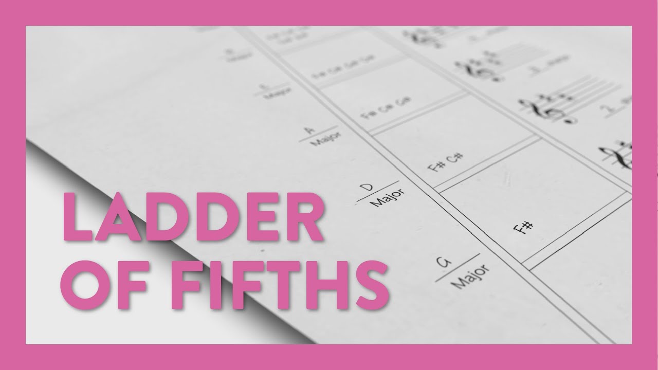 Ladder of Fifths - OLD LESSON