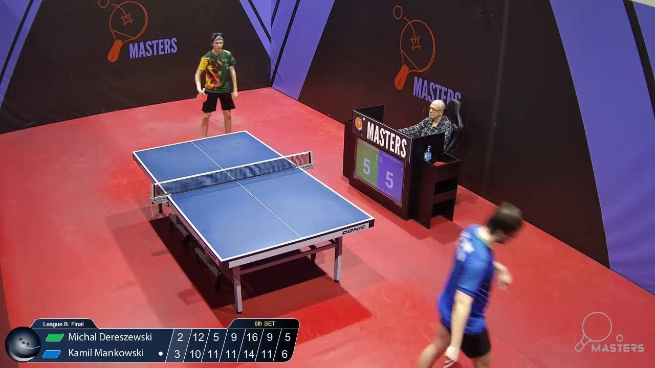 08.02.2026. 19:00. League B