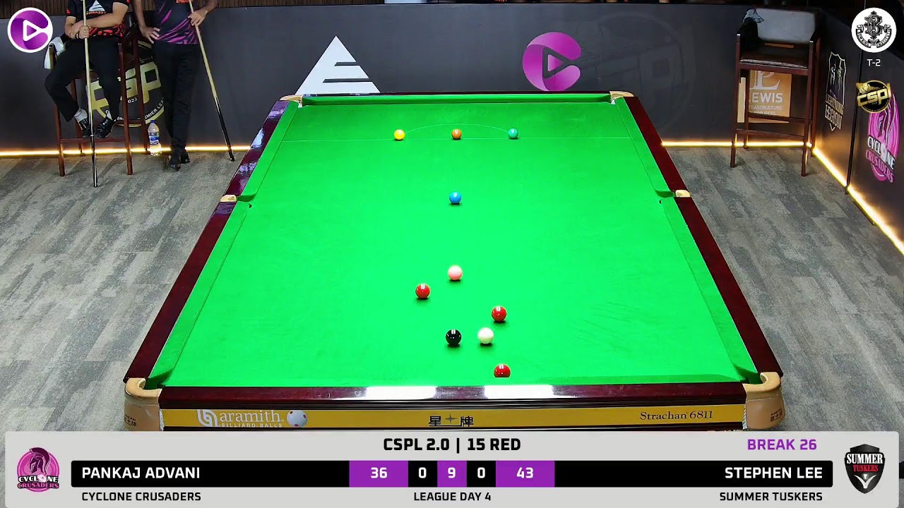 Pankaj Advani VS Stephen Lee
