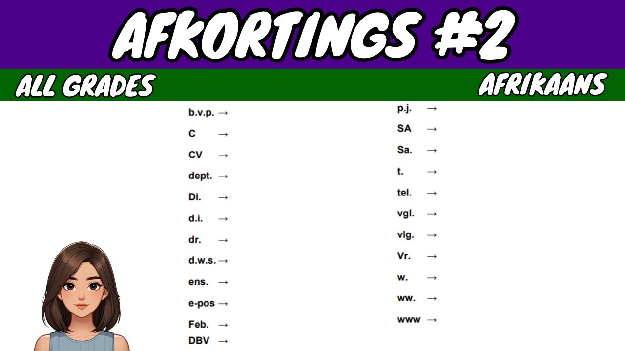 Afkortings #2 | Afrikaans FAL