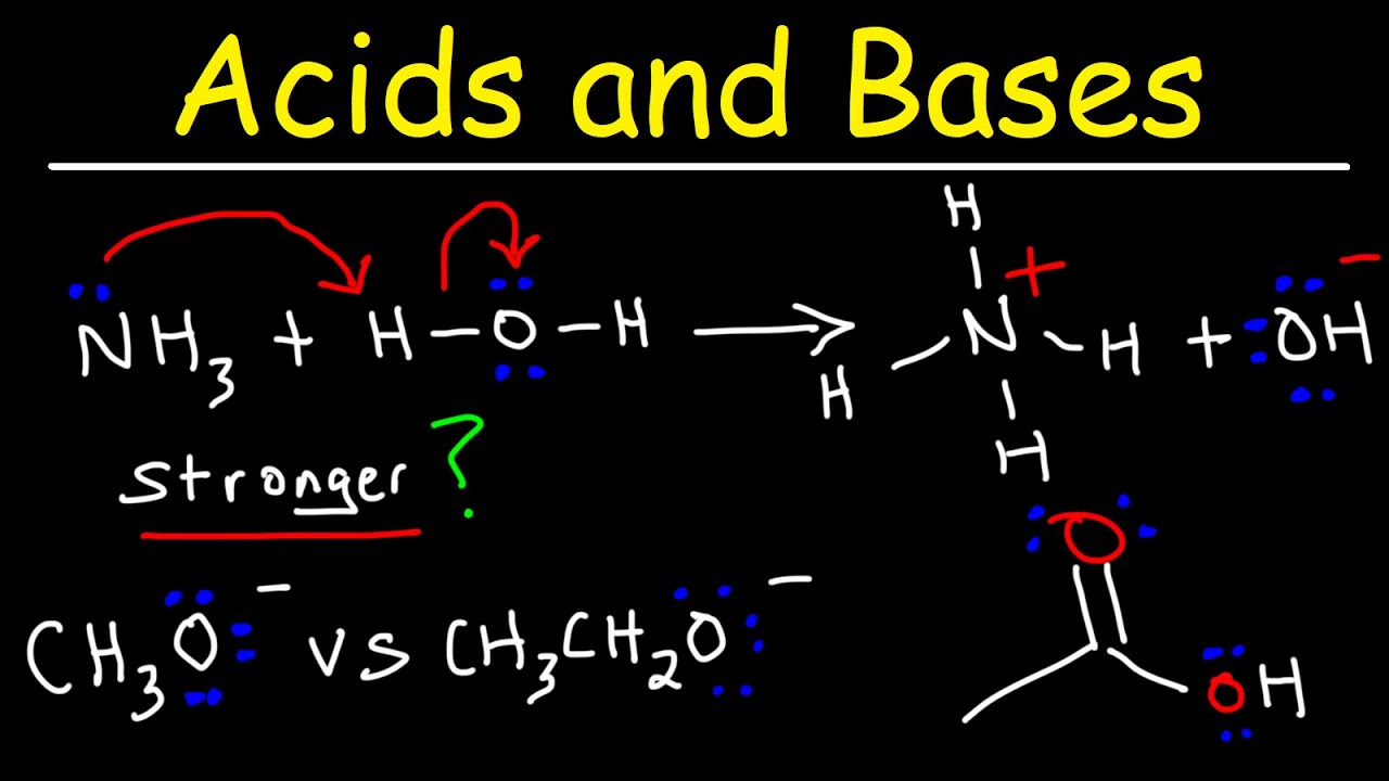 Acids and Bases - Basic Introduction - Organic Chemistry