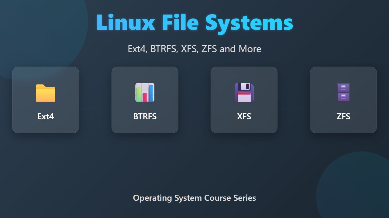 Файловые системы Linux для начинающих: Ext4, BTRFS, XFS и ZFS