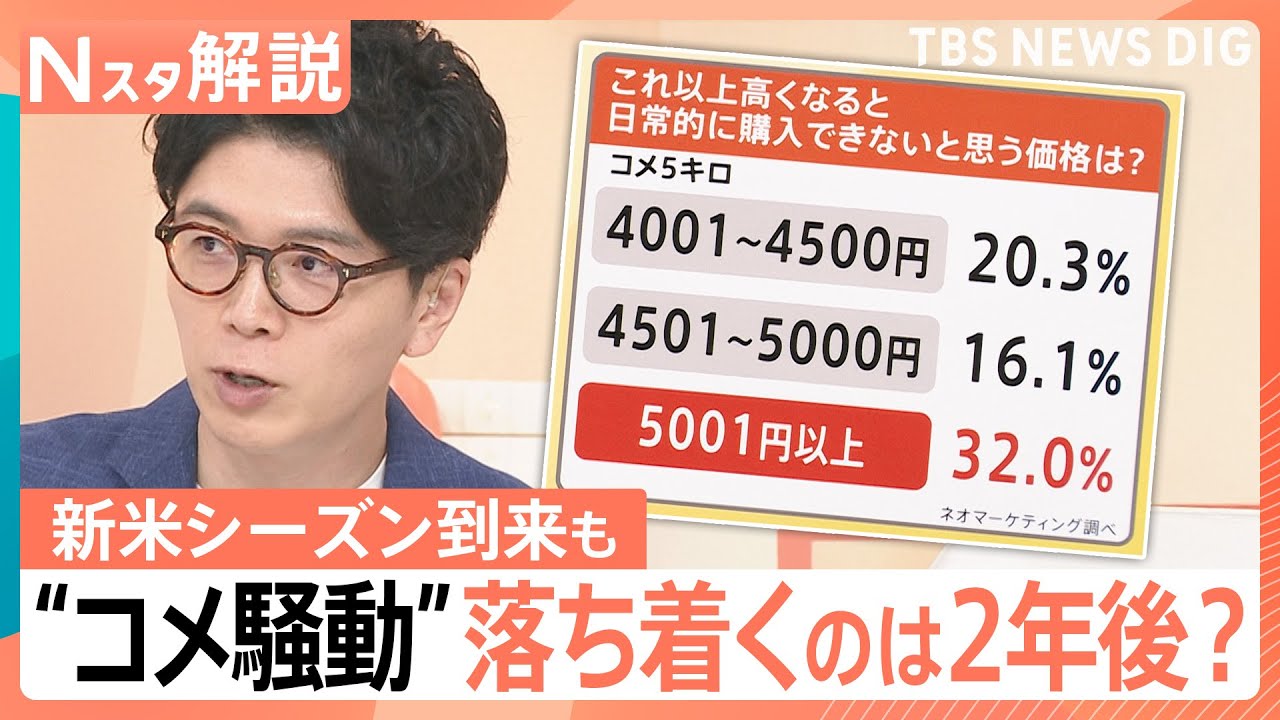 新米シーズン到来でも「高い」意外な理由　“令和のコメ騒動”いつ落ち着く？専門家による2年後の見通し【Nスタ解説】｜TBS NEWS DIG