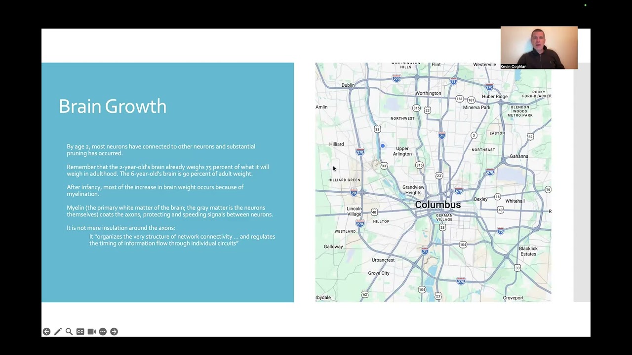 HUMAN GROWTH AND DEVELOPMENT: EARLY CHILDHOOD DEVELOPMENT BIOSOCIAL