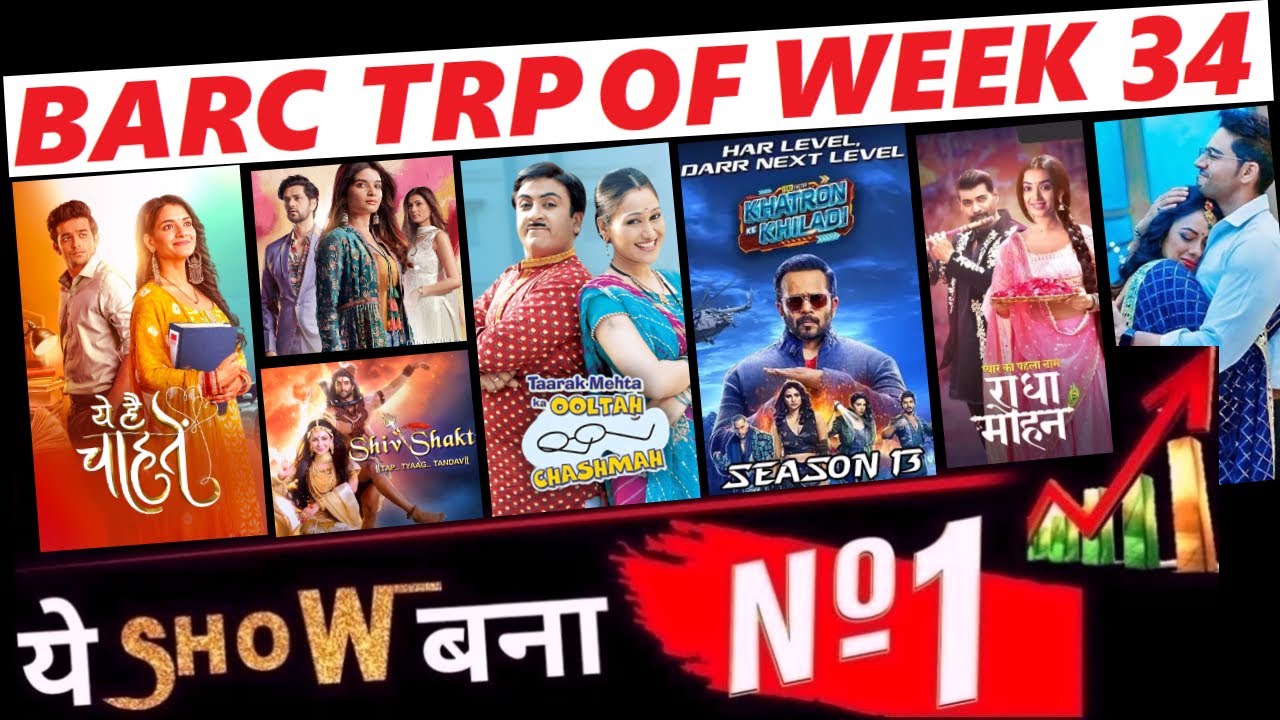 😱BARC TRP Report of Week 34 : Top 20 Shows of this Week