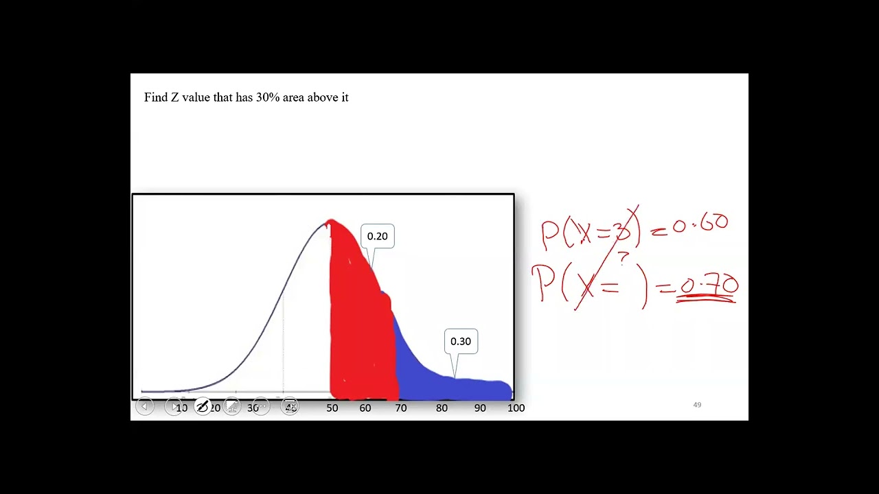 QAB(STAT-Lecture-44)
