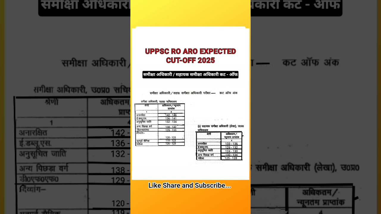 UPPSC RO ARO CUT OFF 2025 | UP RO ARO EXPECTED CUT OFF #roarocutoff2025