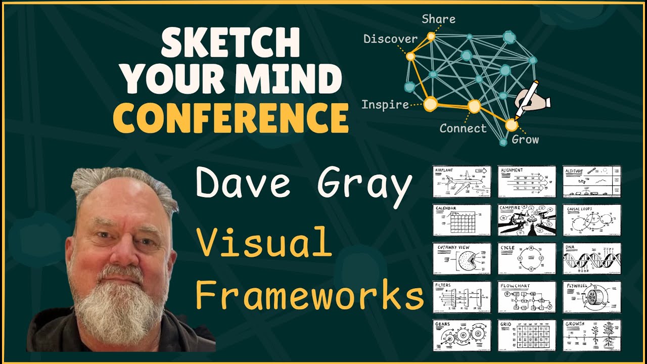 Visual Frameworks with Dave Gray - Session 7 at the Sketch Your Mind Conference, 2025
