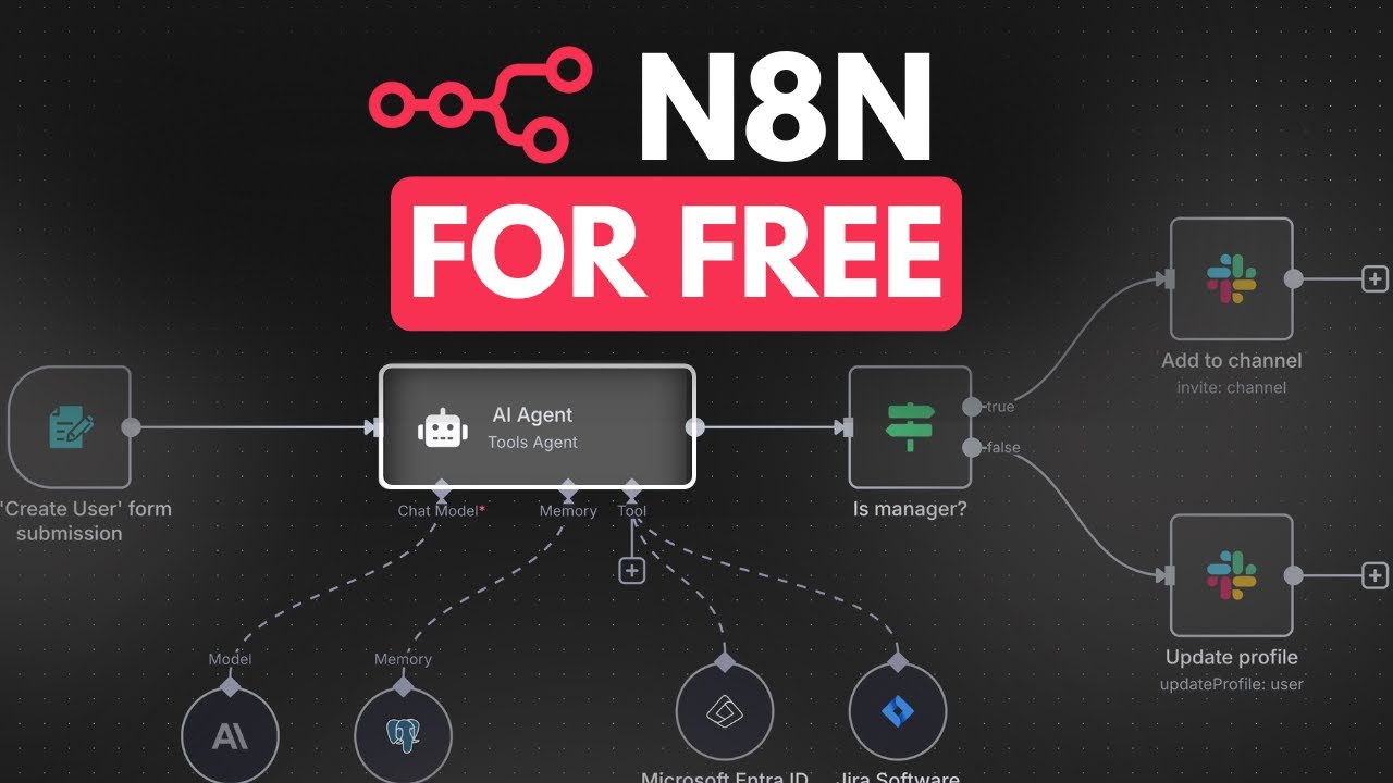 How to Install n8n Locally with Docker & Host It FREE in the Cloud (Beginner Guide)