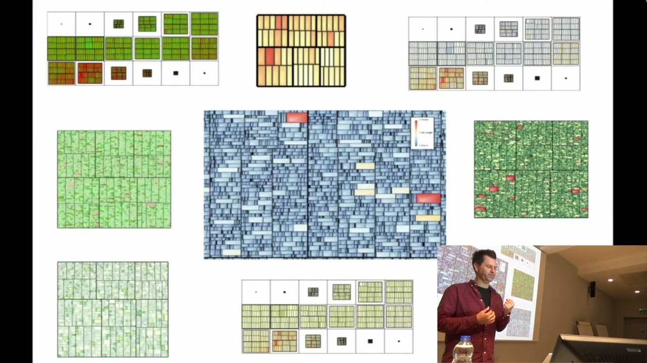 The Value of Visualization Overviews: Invited Talk at Edge Hill University