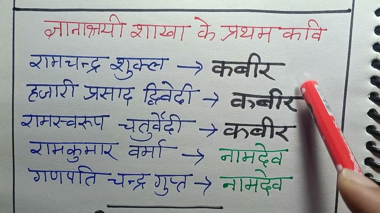 निर्गुण भक्ति के प्रमुख कवि और उनकी अमर रचनाएँ | Bhakti Kavi Nirgun Aavya Dhara