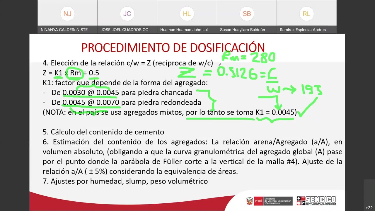 TECNOLOGÍA DEL CONCRETO  diseño de mezclas FULLER  03