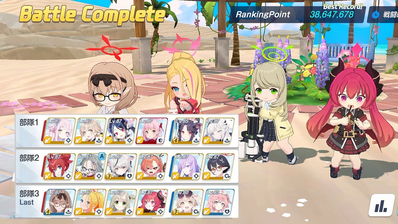 [Blue Archive] Wakamo Hovercraft Raid Outdoors Torment mode | 38.647k pts