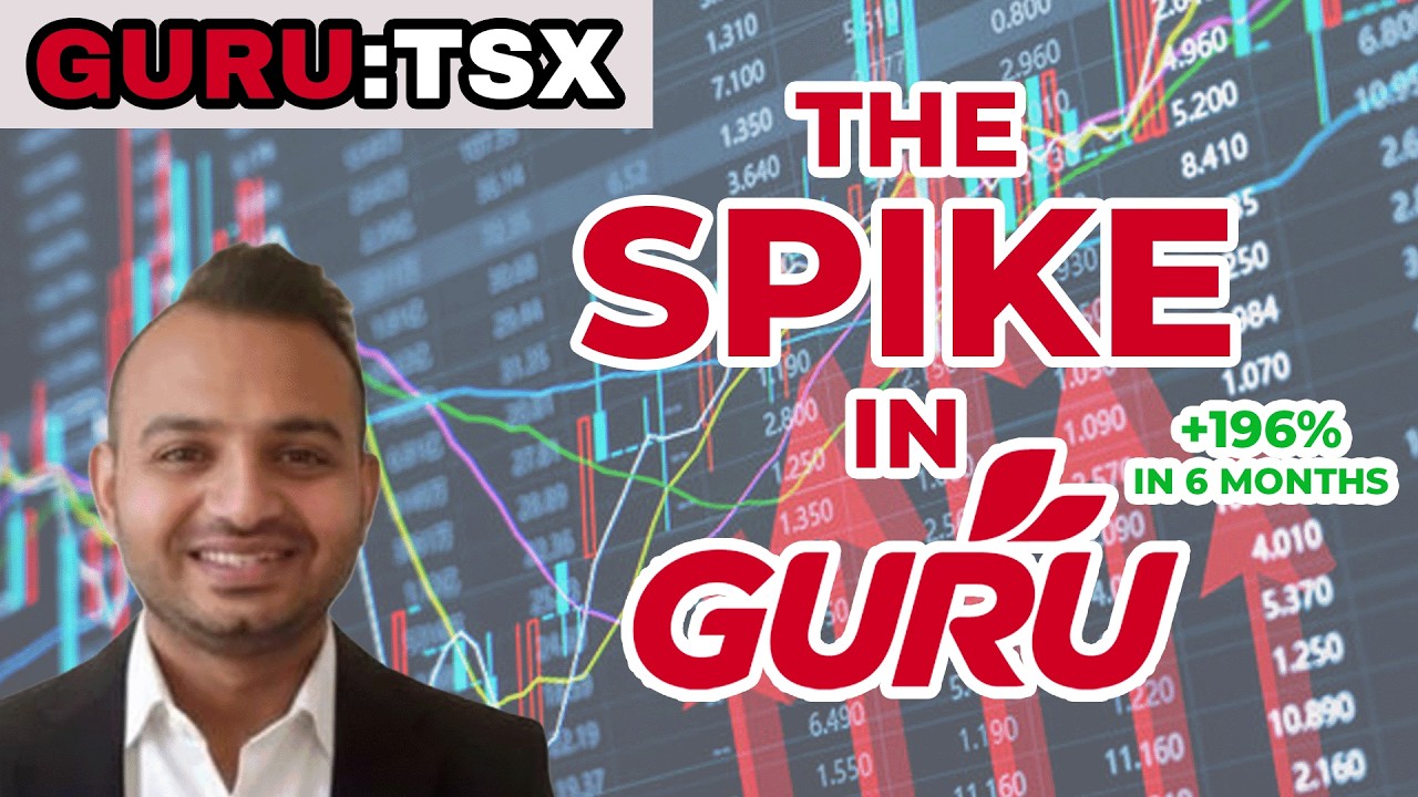 The GURU:TSX Spike Explained 📈 How This Stock Ran +196% in 6 Months
