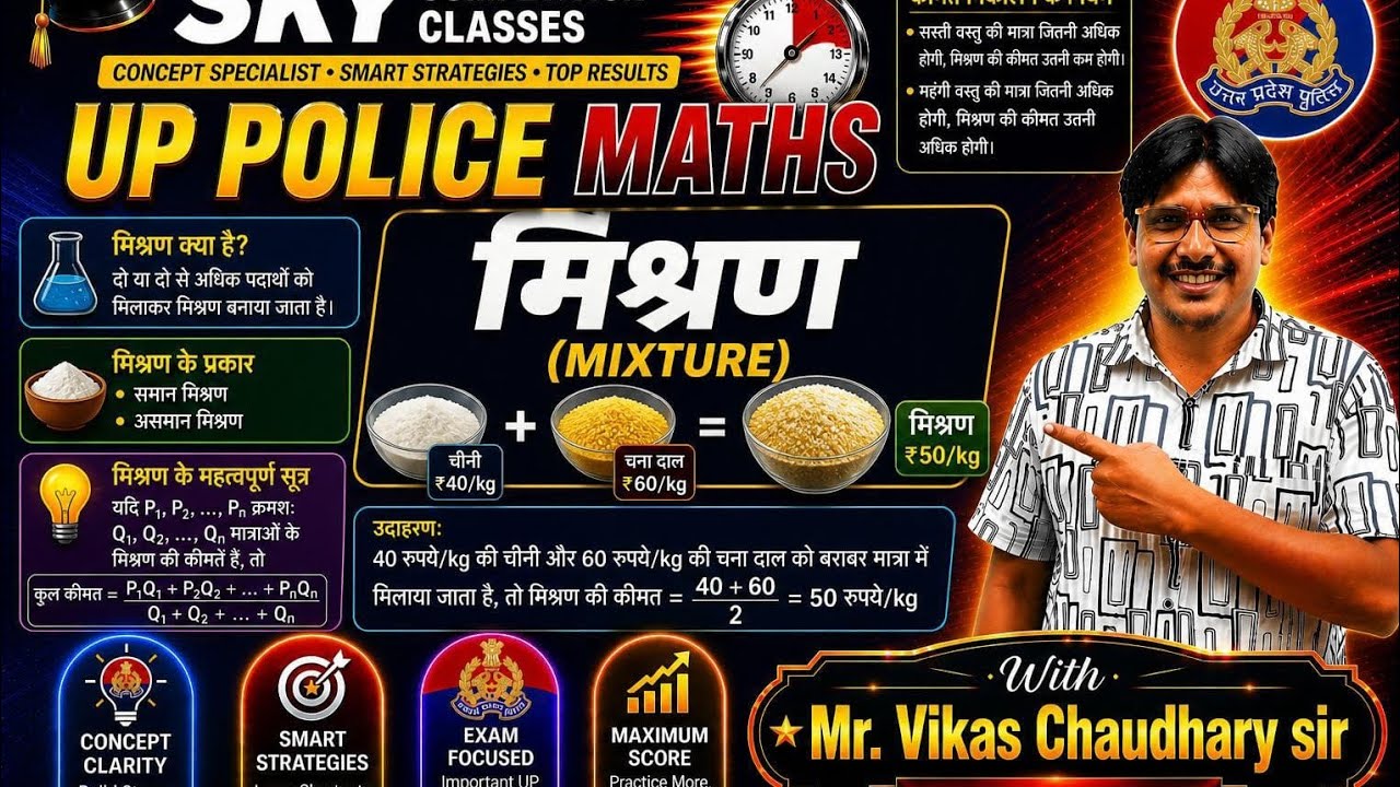 MIXTURE & ALLIGATION 02 | |  MATH CLASS || | COMPLETE MATH | || MATH  BY VIKAS SIR ||