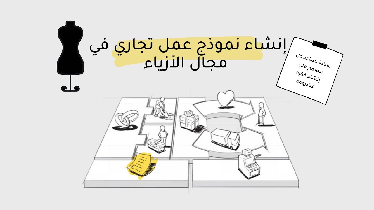 ورشة | نموذج العمل التجاري في مجال الأزياء