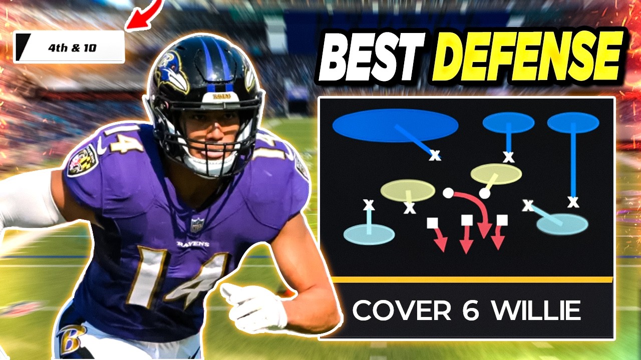 The Most Frustrating Blitz Defense in Madden 25